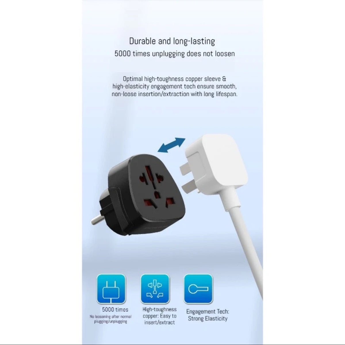 Philips AU/NZ Appliance Adaptor – Midnight Black